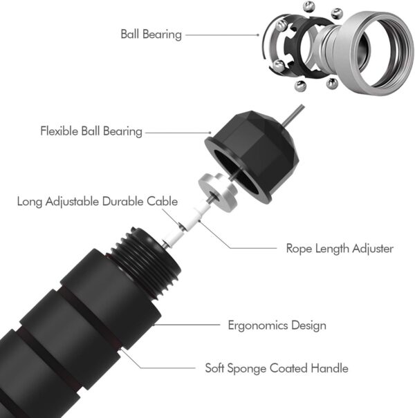 Corda de pular, corda de salto de velocidade rápida sem emaranhados com rolamentos de esferas para mulheres, homens e crianças, corda de salto de aço ajustável para treino com alças de espuma - Image 3