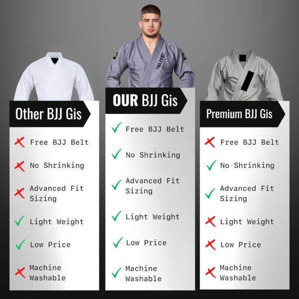 Elite Sports Bjj Gi for Men - Brazilian Jiu Jitsu Gi - Tecido pré-encolhido absorvente de suor - Lavável na máquina - Cinto branco grátis - Image 5